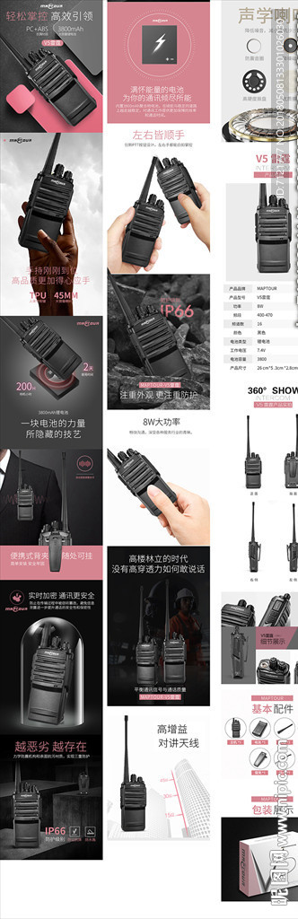 对讲机详情