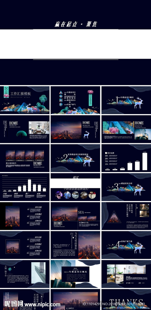 房地产行业工作总结汇报ppt