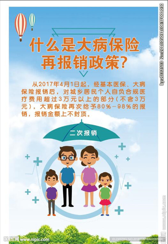 大病保险