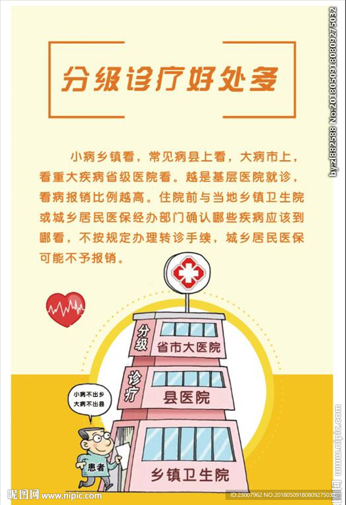 分级诊疗