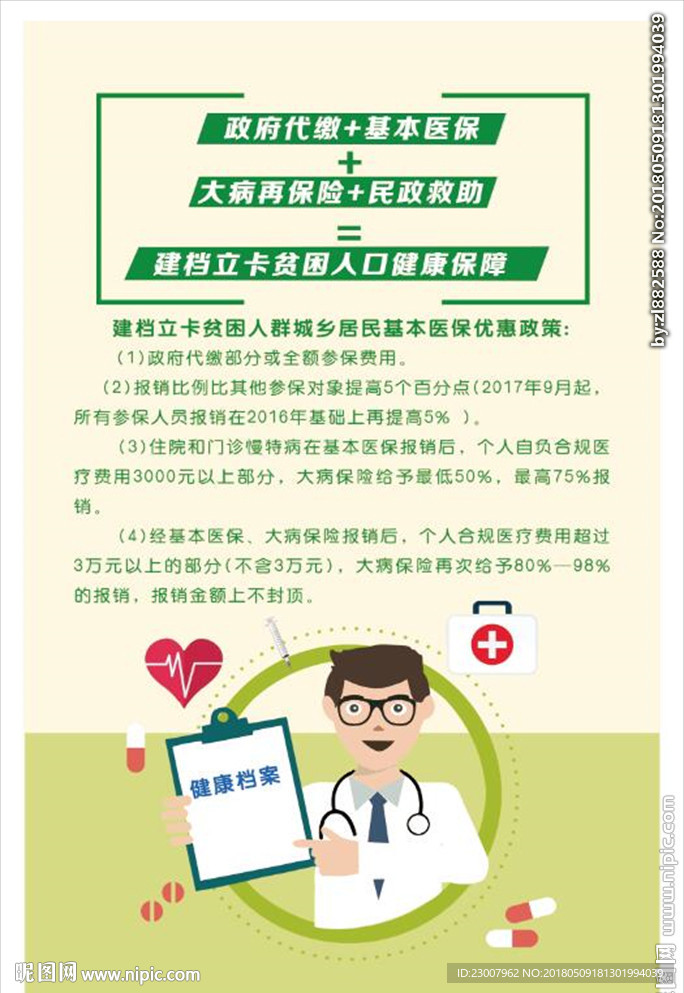 健康扶贫政策
