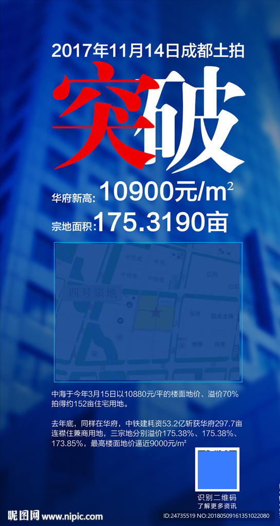 土拍海报