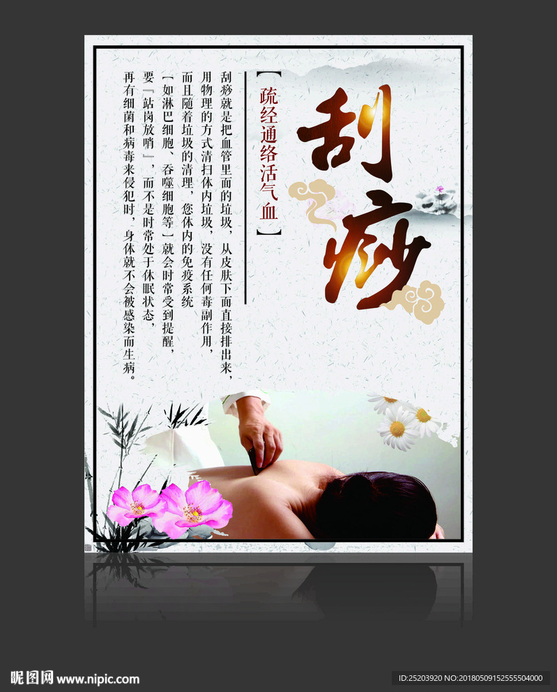 刮痧