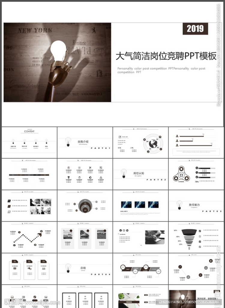 岗位竞聘PPT