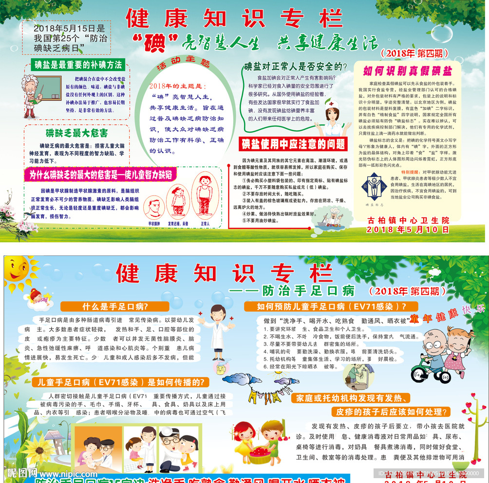 2018年碘防治健康知识专栏