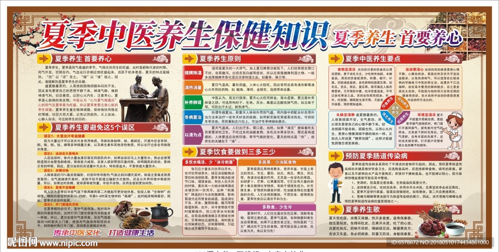 夏季中医养生宣传栏