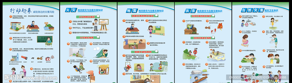 防灾减灾自救互救知识挂图