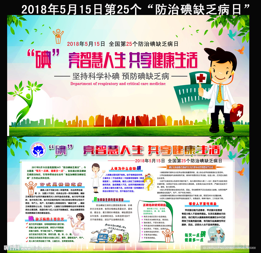 2018年防治碘缺乏病日