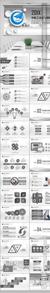 中国航空工业集团公司工作PPT