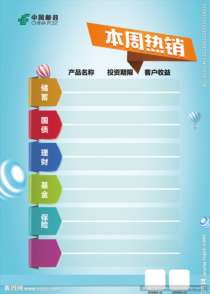 中国邮政本周热销
