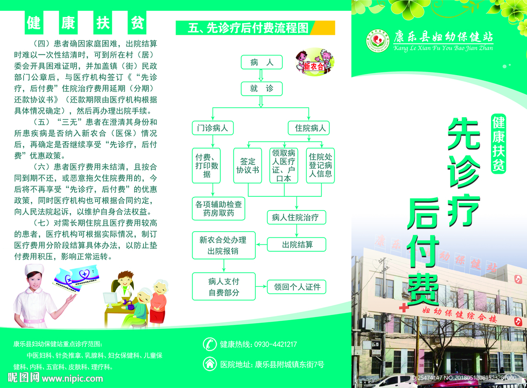 先诊疗后付费宣传折页