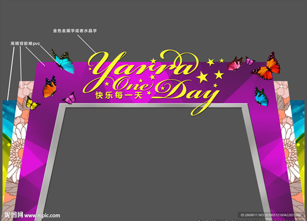 活动龙门 门型 门头