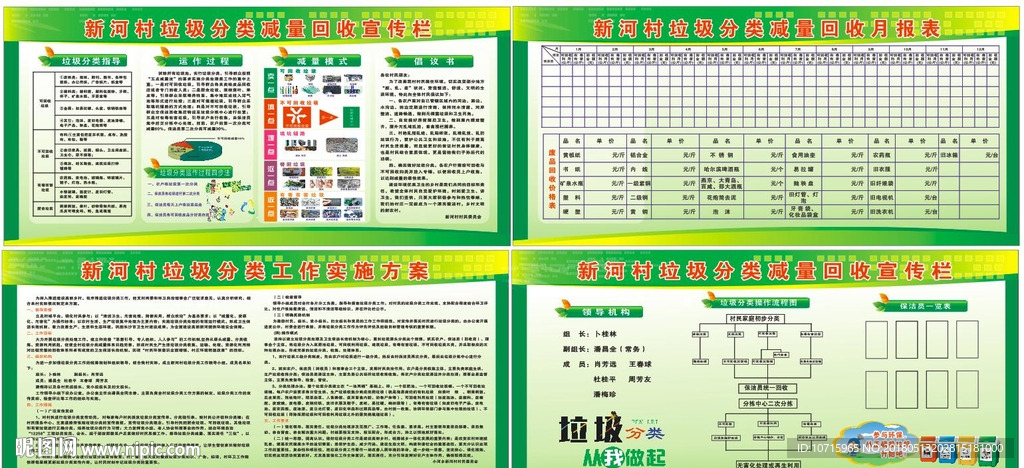 村垃圾分类宣传栏