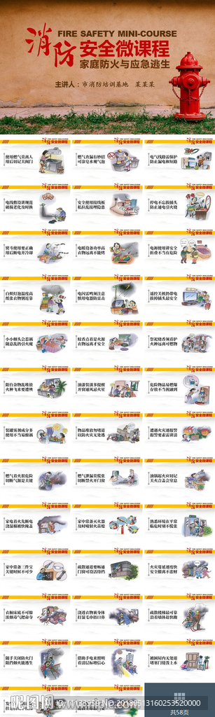 消防安全微课程家庭防火应急逃生