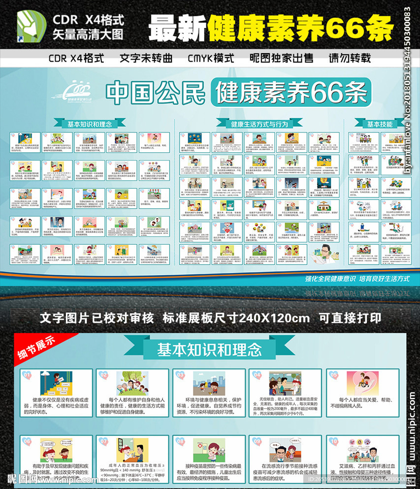 健康素养66条