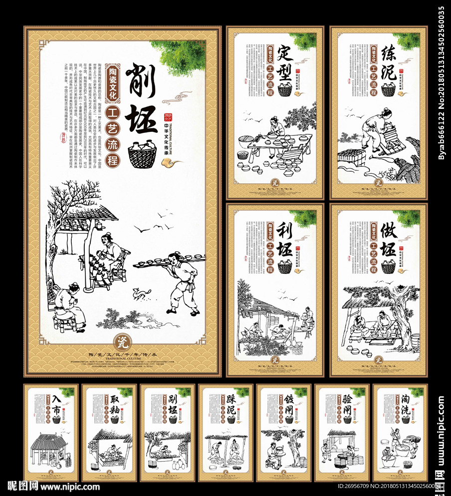 陶瓷制作流程