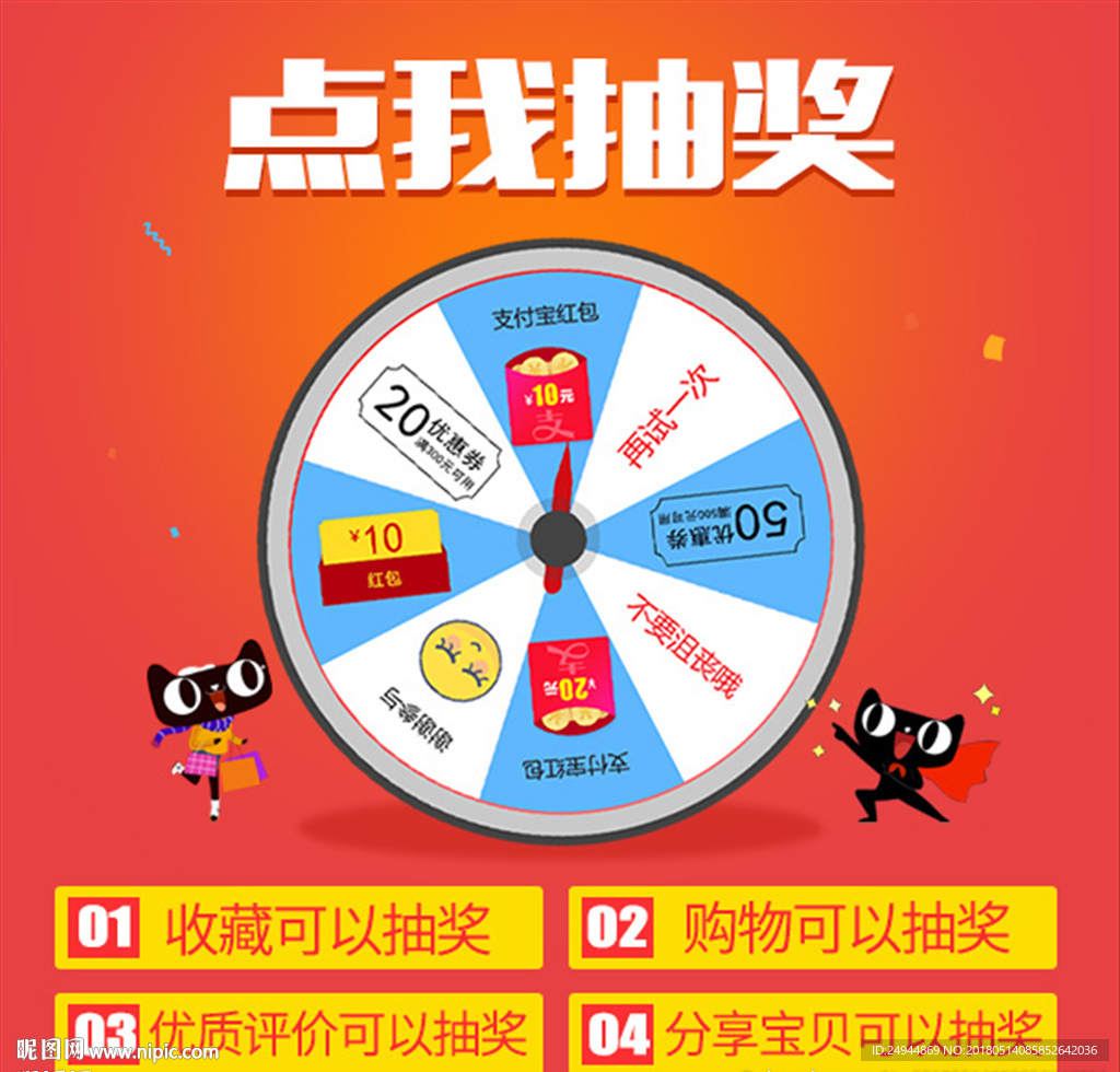 抽奖转盘
