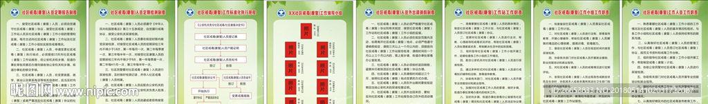 禁毒展板