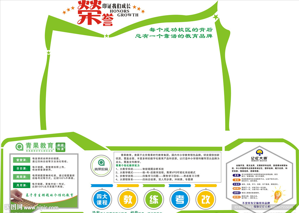 青果教育企业文化墙