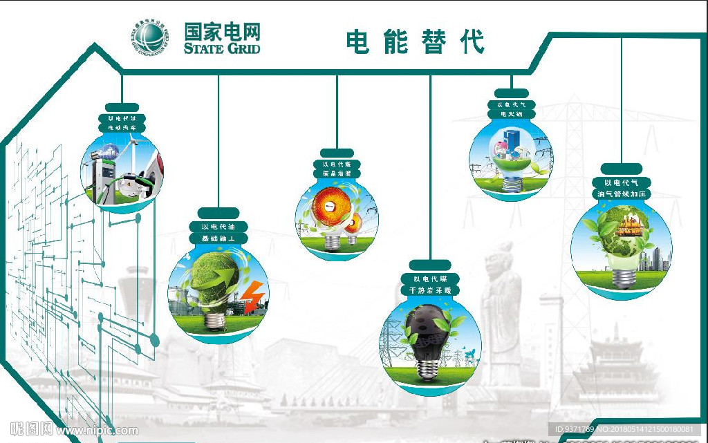 电能替代