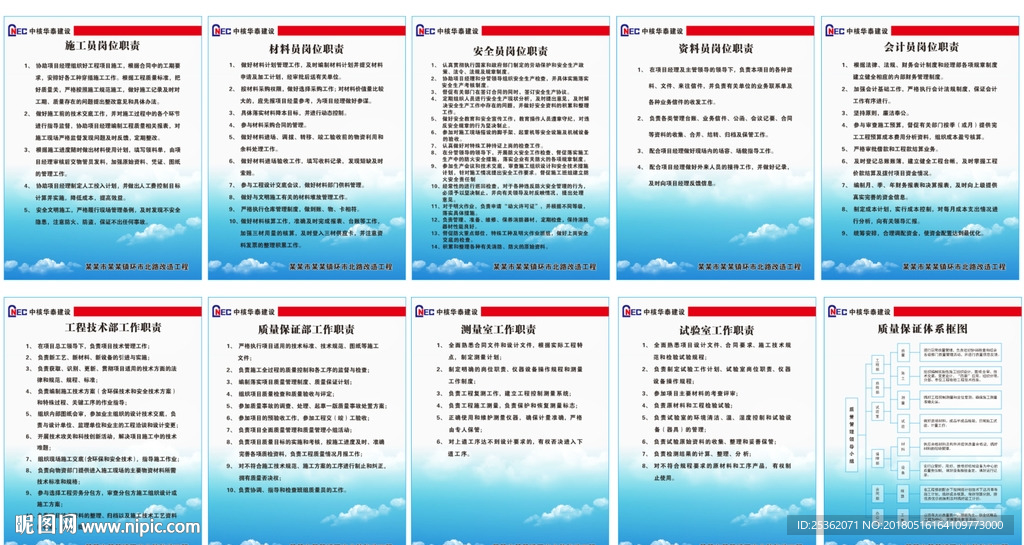 岗位职责