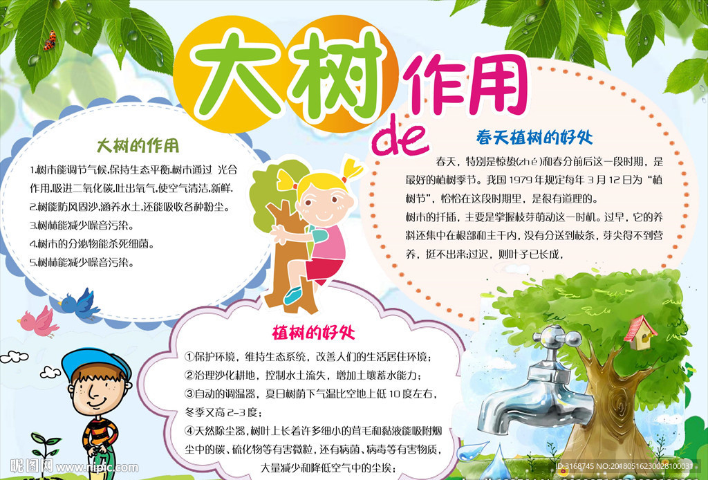 WORD手抄报 植物节手抄报