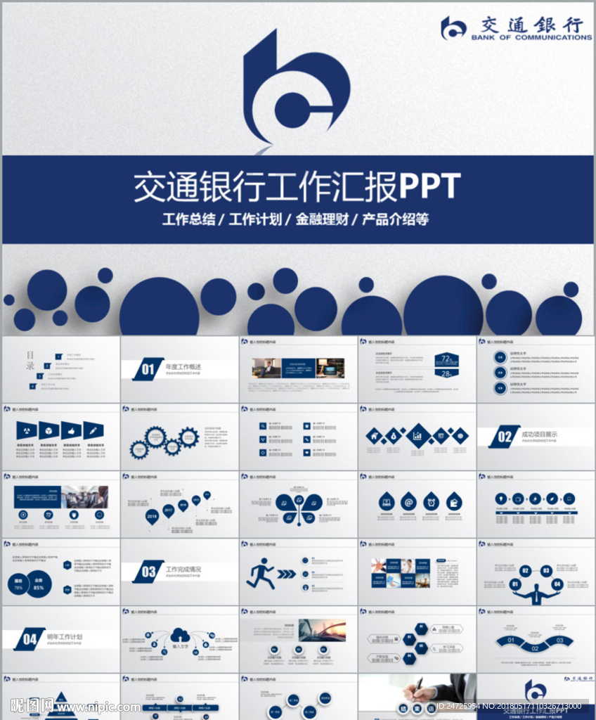 交通银行PPT