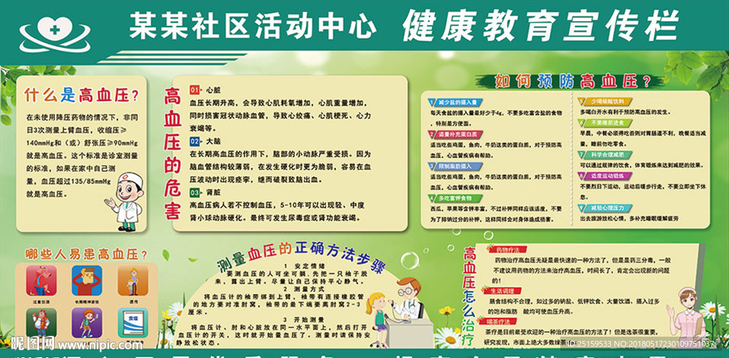 健康教育展板