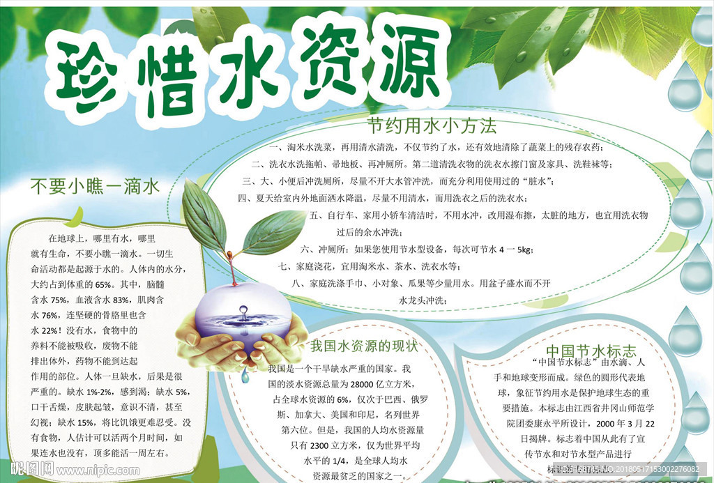 WORD手抄报 低碳环保 低碳