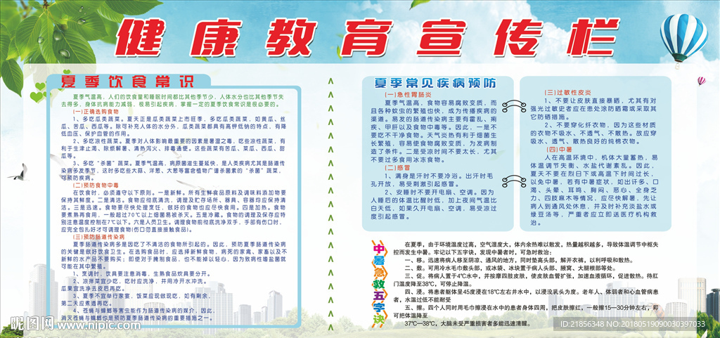 健康教育宣传栏