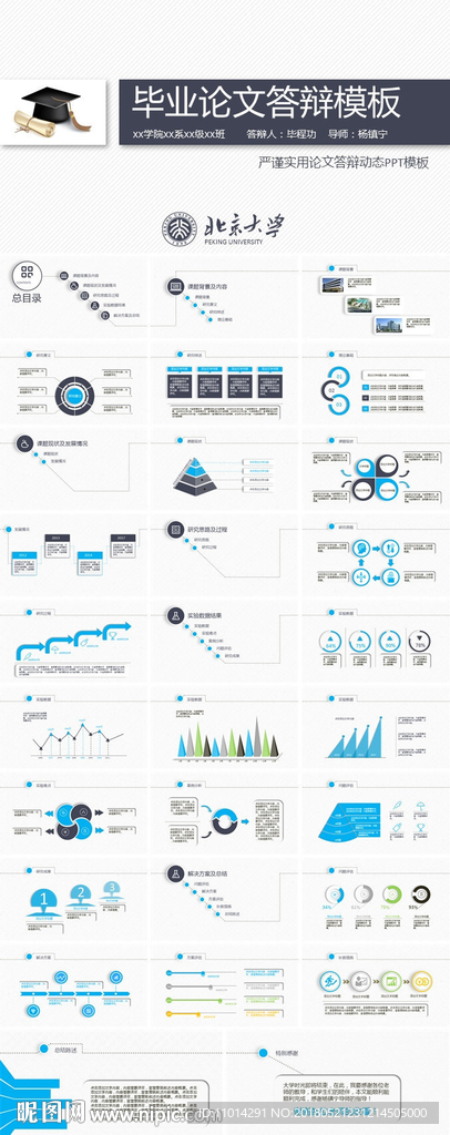 毕业论文答辩PPT模板