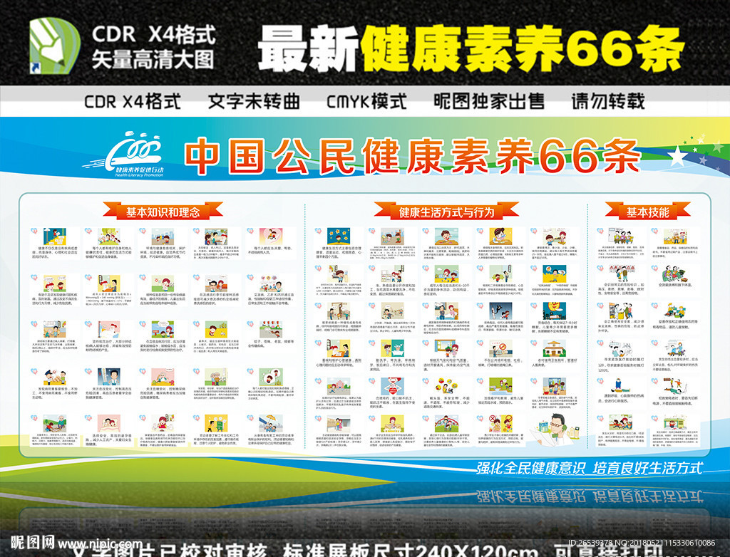 健康素养66条