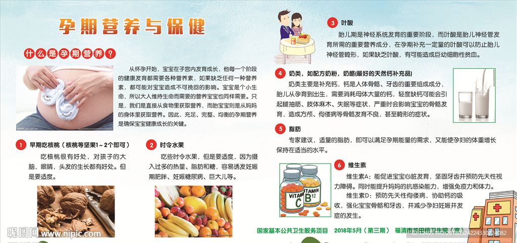 孕期营养与保健