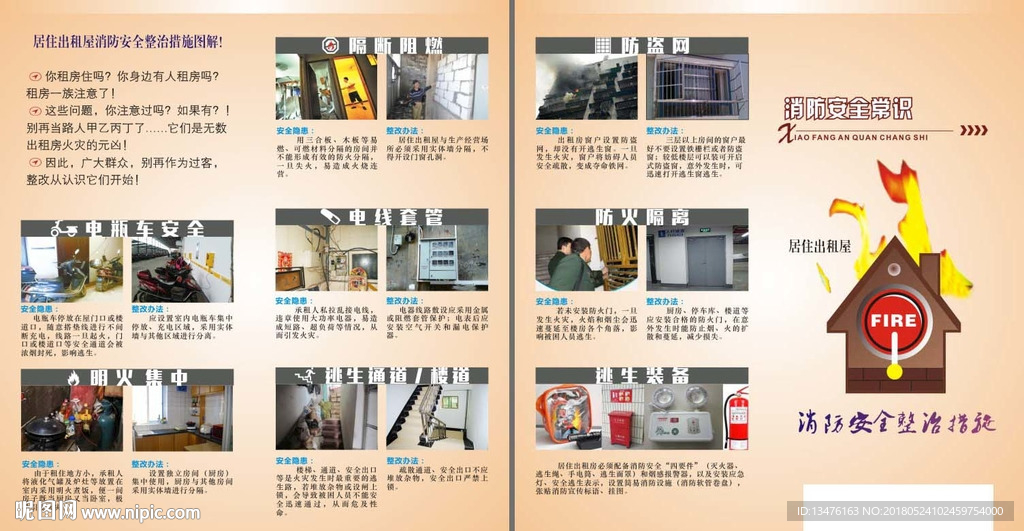 图解 居住出租屋消防安全整治措