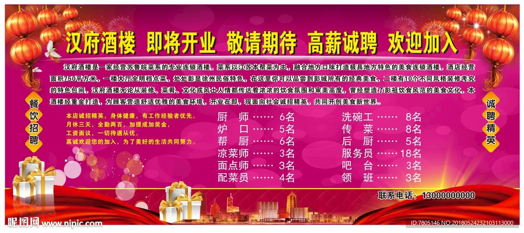 酒店招聘海报