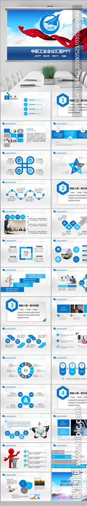 中国航空工业集团公司工作PPT