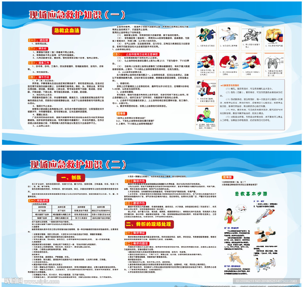 应急急救演练