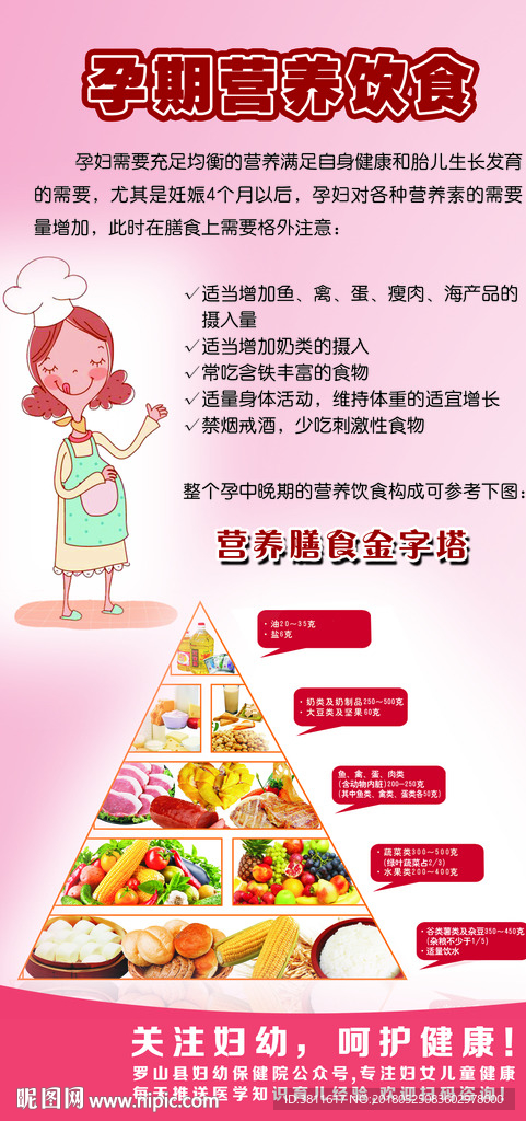孕期营养饮食