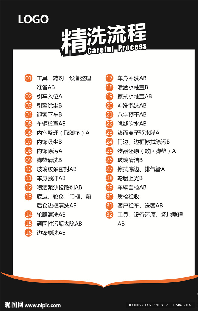 汽车精洗流程