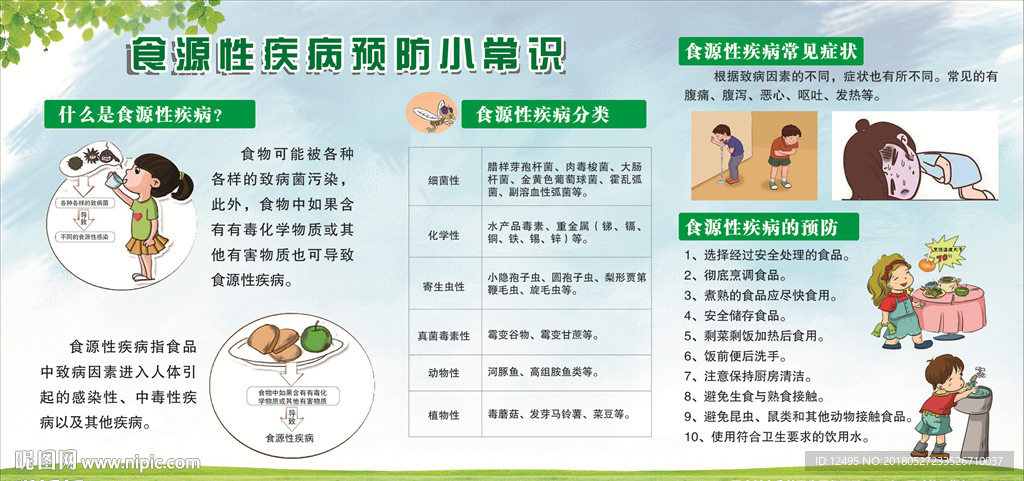 食源性疾病预防小常识