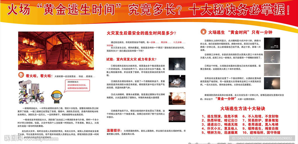 火场黄金逃生时间展板