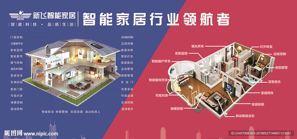 智能家居