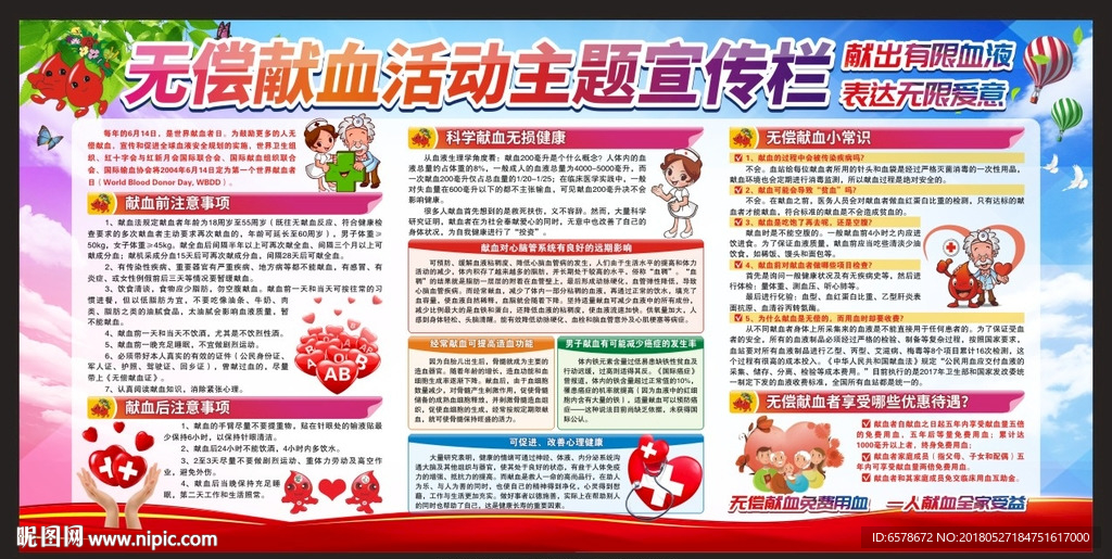 无偿献血宣传栏