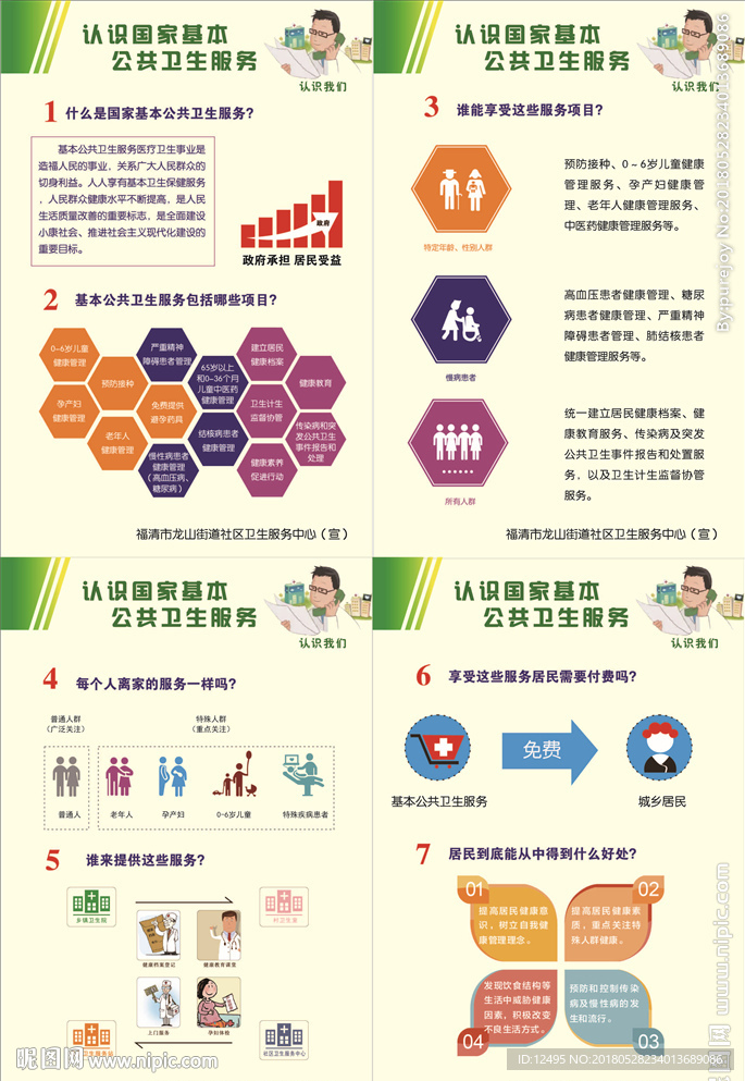 国家基本公共卫生海报