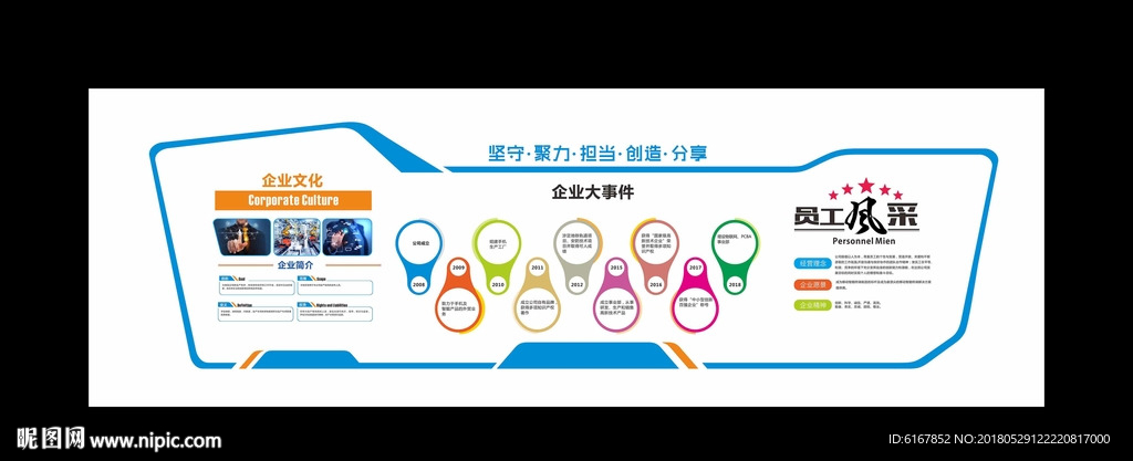 企业文化墙