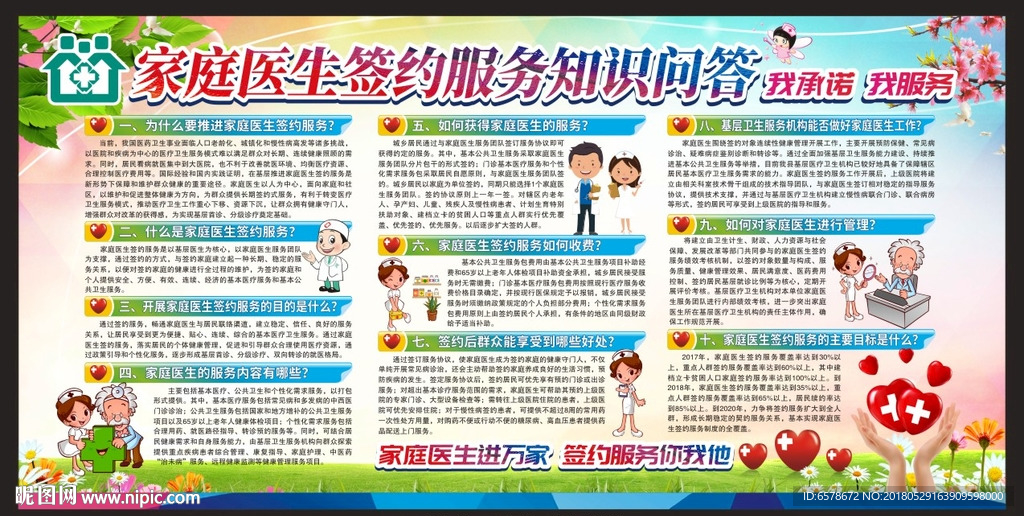 家庭医生签约