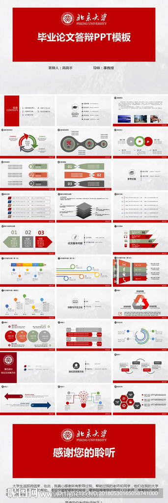 框架完整本科毕业论文答辩PPT