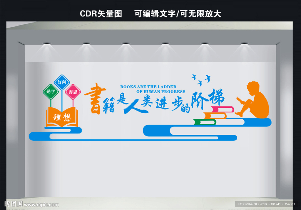 图书馆文化墙