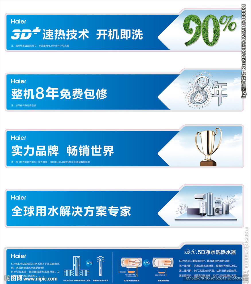 速热技术 即开即洗-连版立牌