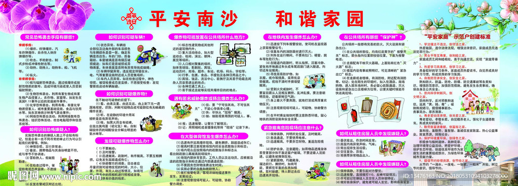 平安南沙和平家园宣传栏